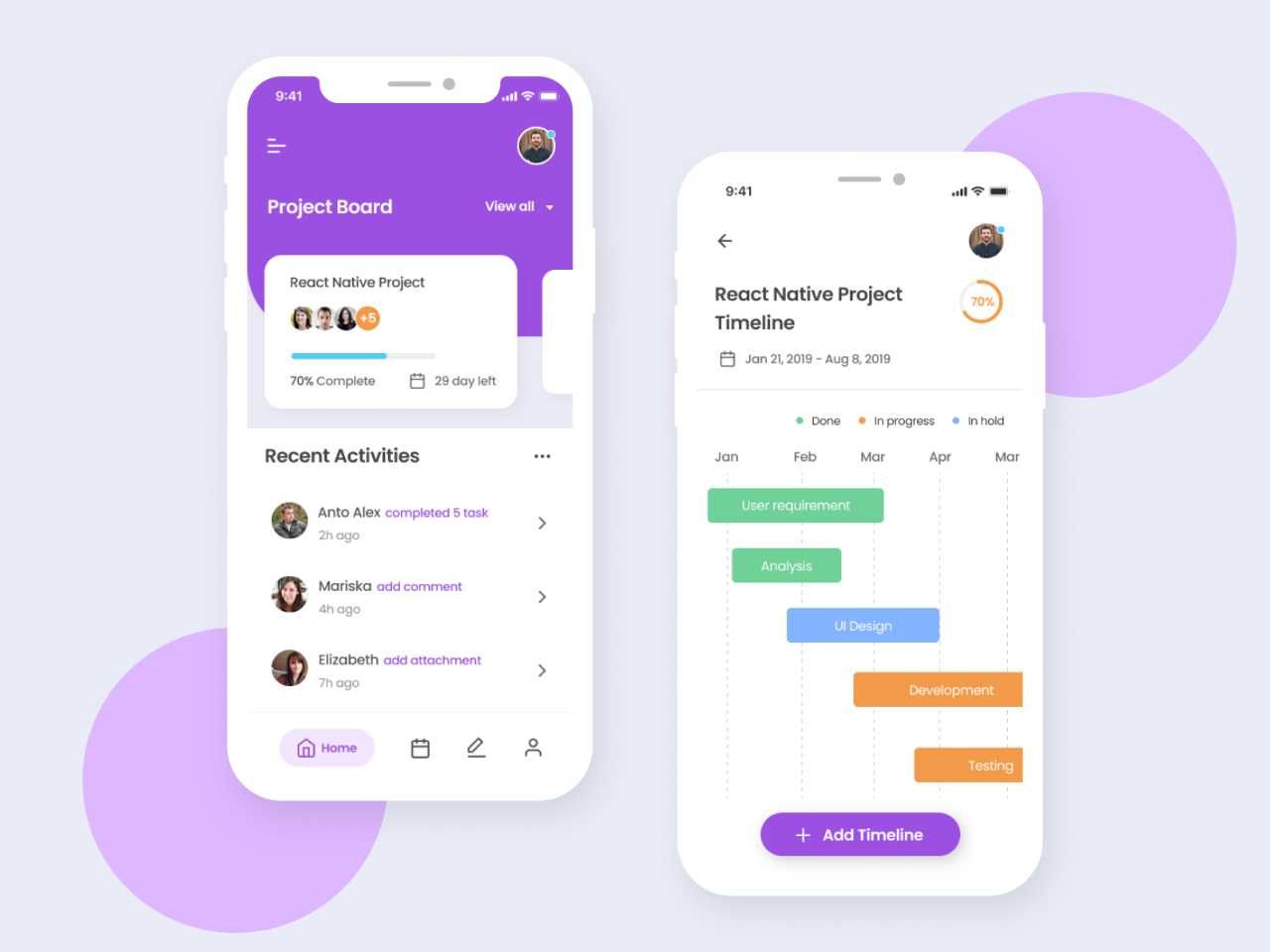 Figma UI Designer & Frontende Development
