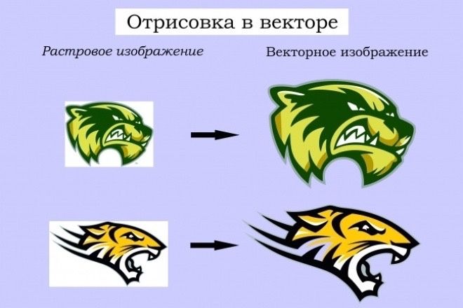 Отрисовка вектор чертежи для чпу дизайн