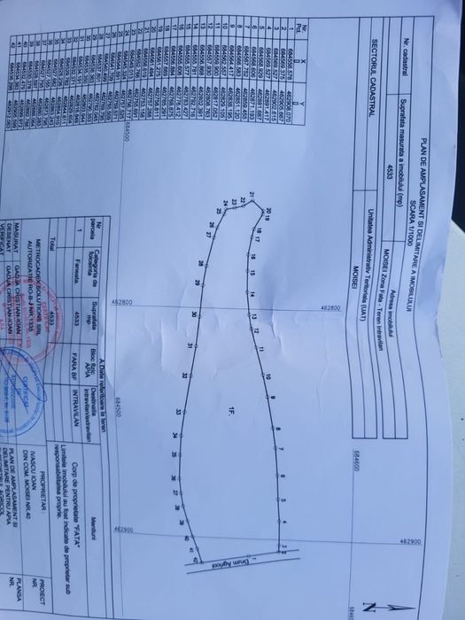 Teren de vazare pentru casa/cabana - Moisei ( Maramures)