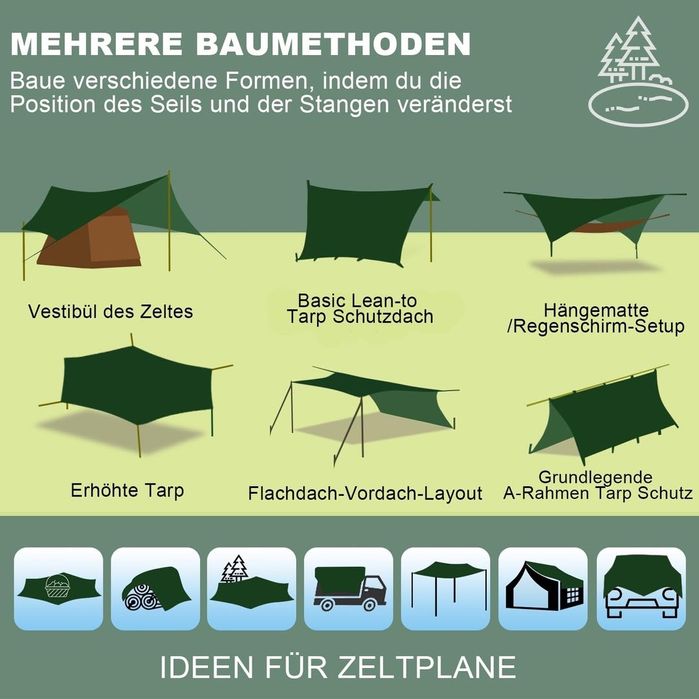 Prelată impermeabilă 3.7×4.3m,ultra-ușoară, rezistentă la UV și ploaie