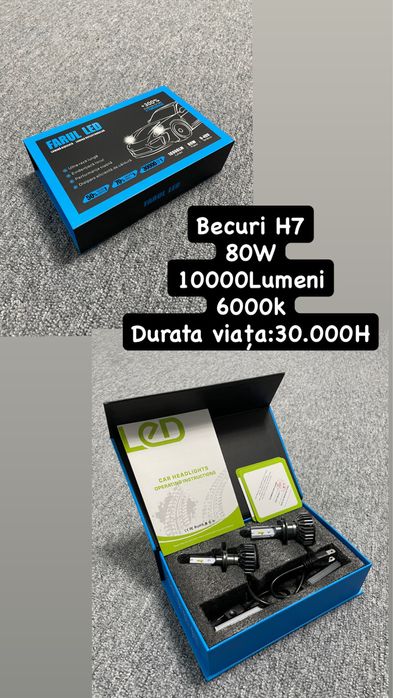 Becuri LED cu CANBUS