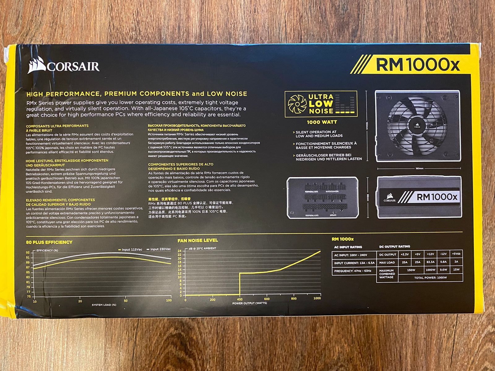 Блок питания Corsair RM1000x 1000W