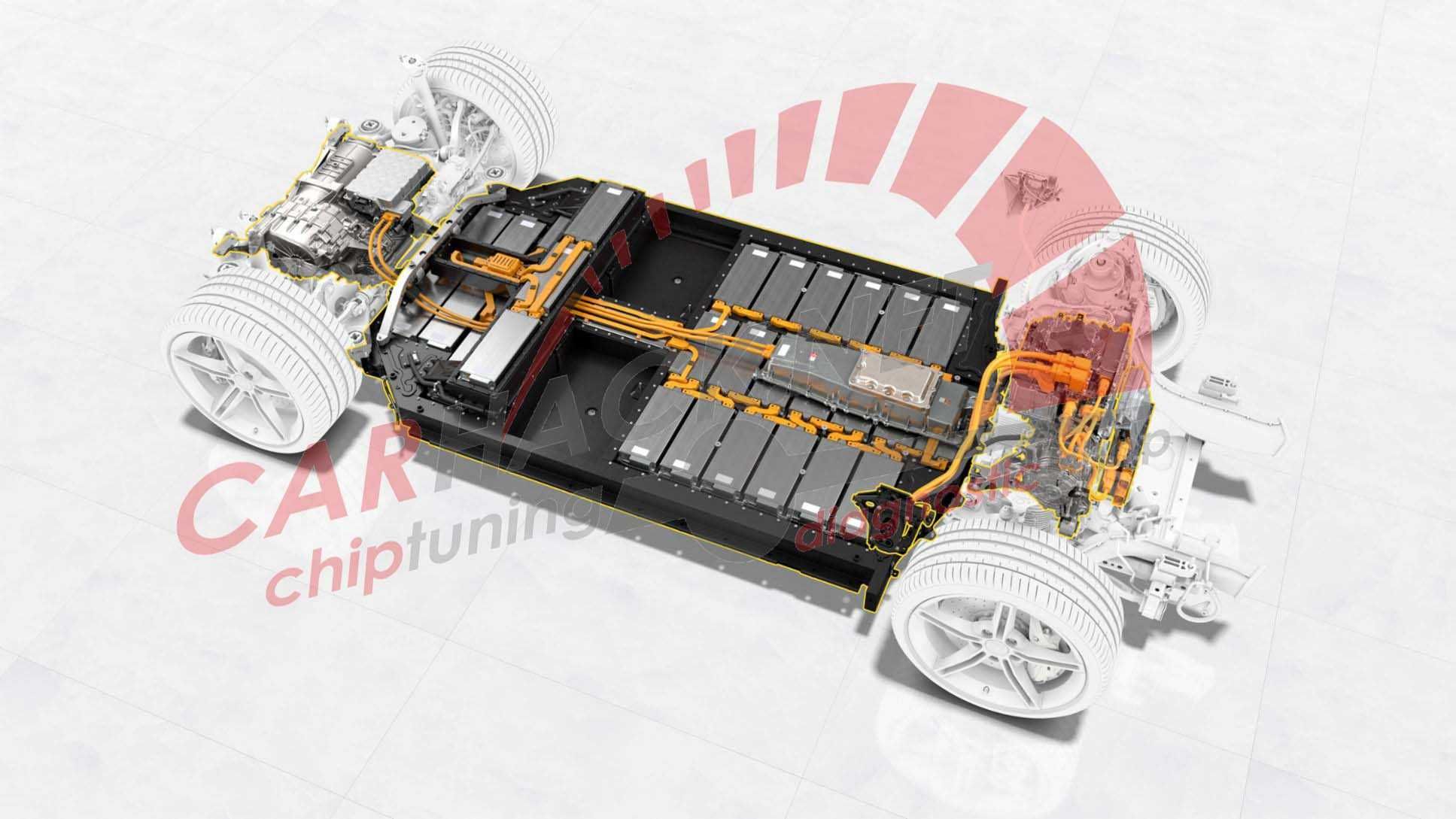 Ресетване на модула за 12v Литиевойонни батерии на Porsche