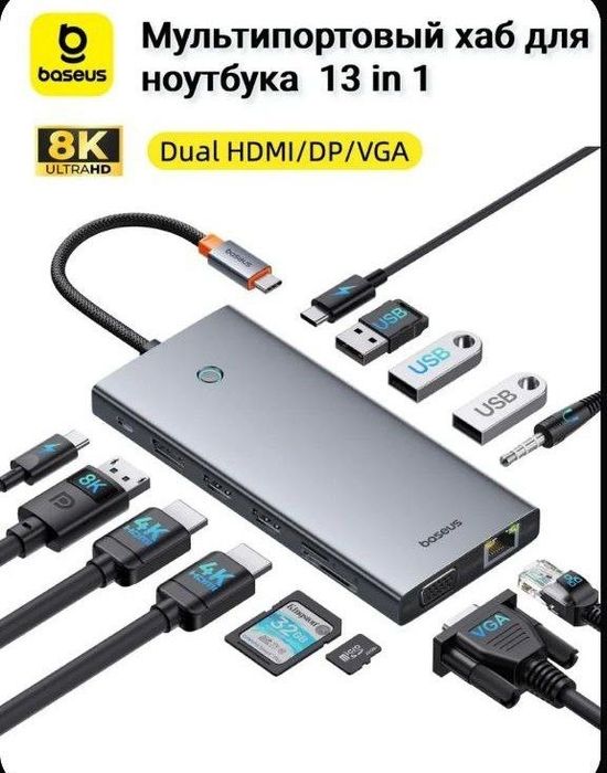 Baseus Hub Хаб Концентратор 13 в 1 Hdmi 8k 4k 60hz Usb 3.2 Rj45