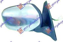 oglinda 	dreapta 
MITSUBISHI P/U L200 06-10
MITSUBISHI P/U L200 10-15