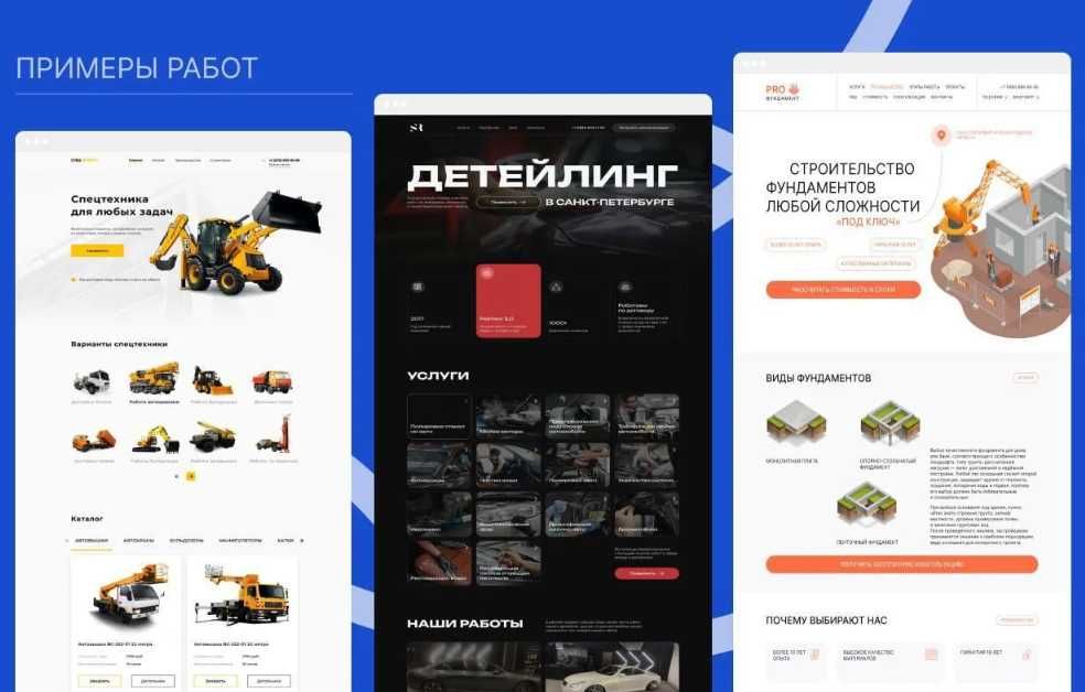 Современный сайт + продвижение в Google = рост продаж