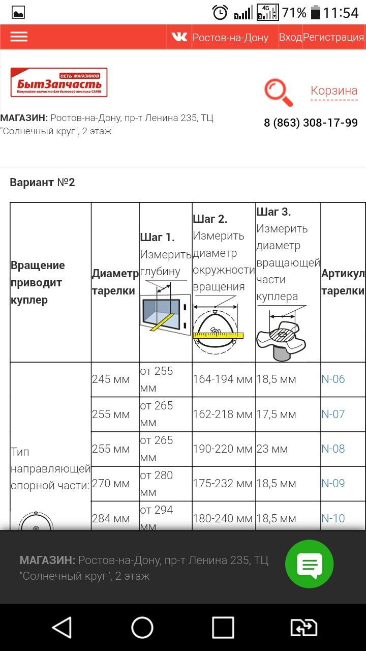 Тарелки для микроволновки