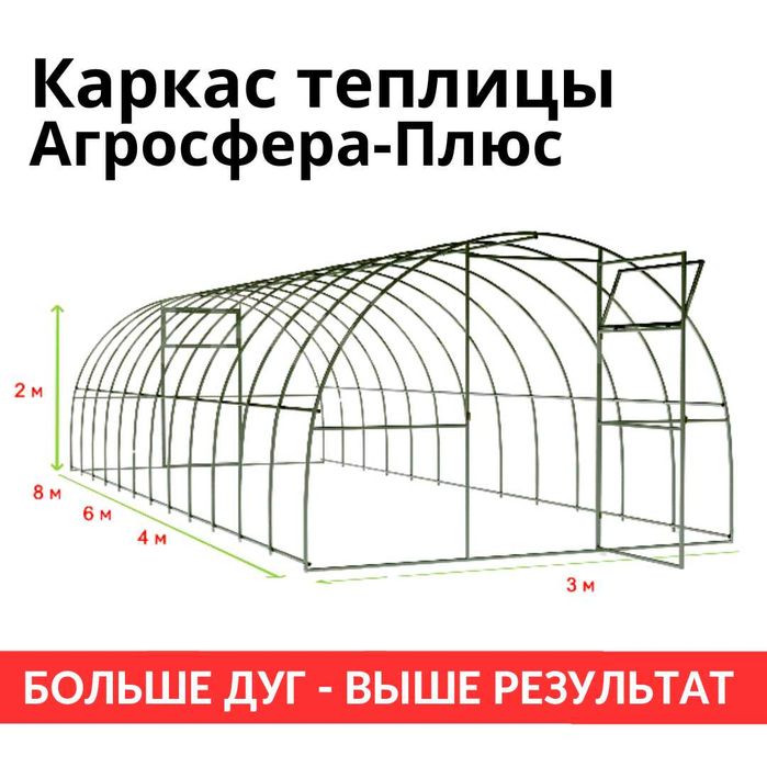 Каркас теплицы усиленный из оцинкованных труб