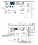 4CH 8A Constant Voltage DMX512 & RDM Decoder D4-XE