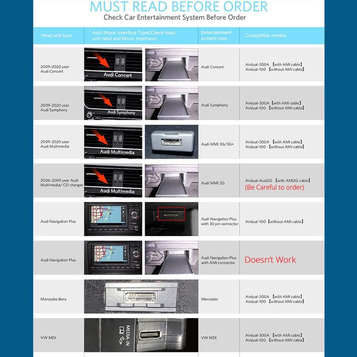 CBT 300 3G Yatour Bluetooh Audi Skoda Volkswagen Mercedes Benz