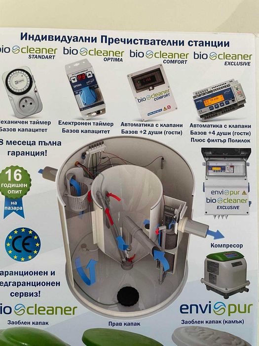 Пречествателна станция BC-6 comfort