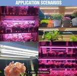 UV светодиодные лампы для растений