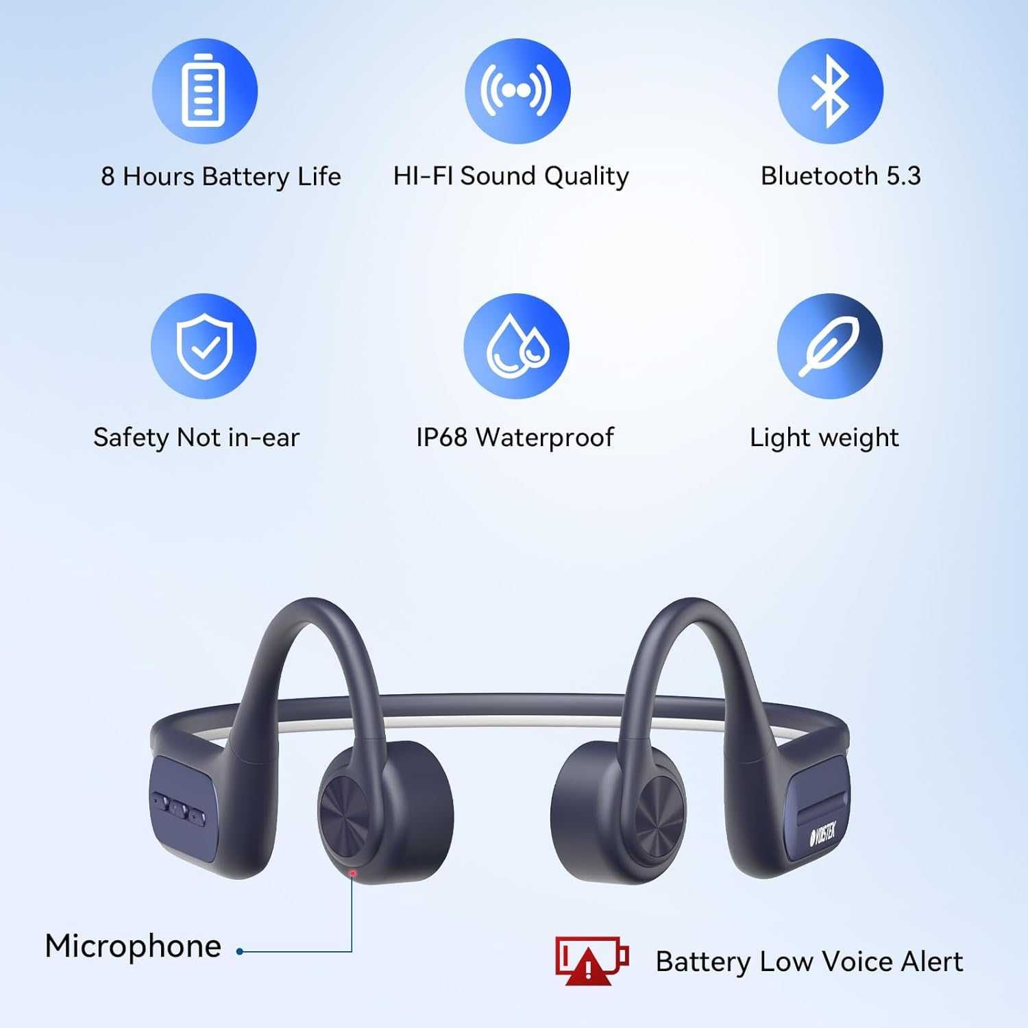 Voistek Bone Conduction слушалки с отворено ухо, IP68 с микрофон,32 GB