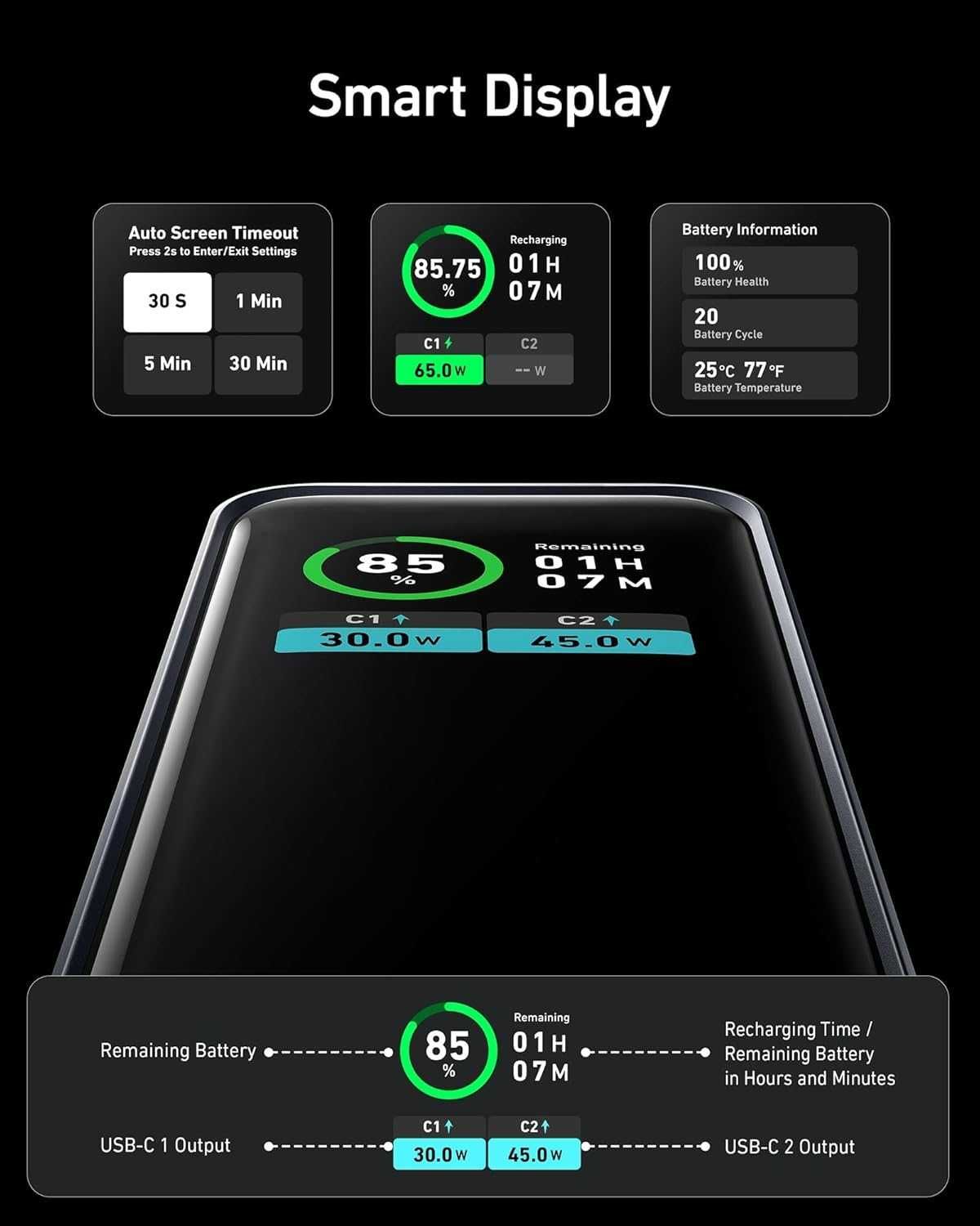 Anker Prime 12,000mAh Power Bank (130W) iPhone 15/14/13 , MacBook