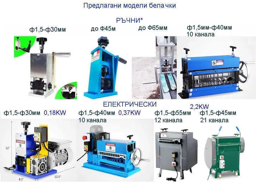 Нова белачка за кабел 2-45мм, сваля изолацията на медни/AL кабели