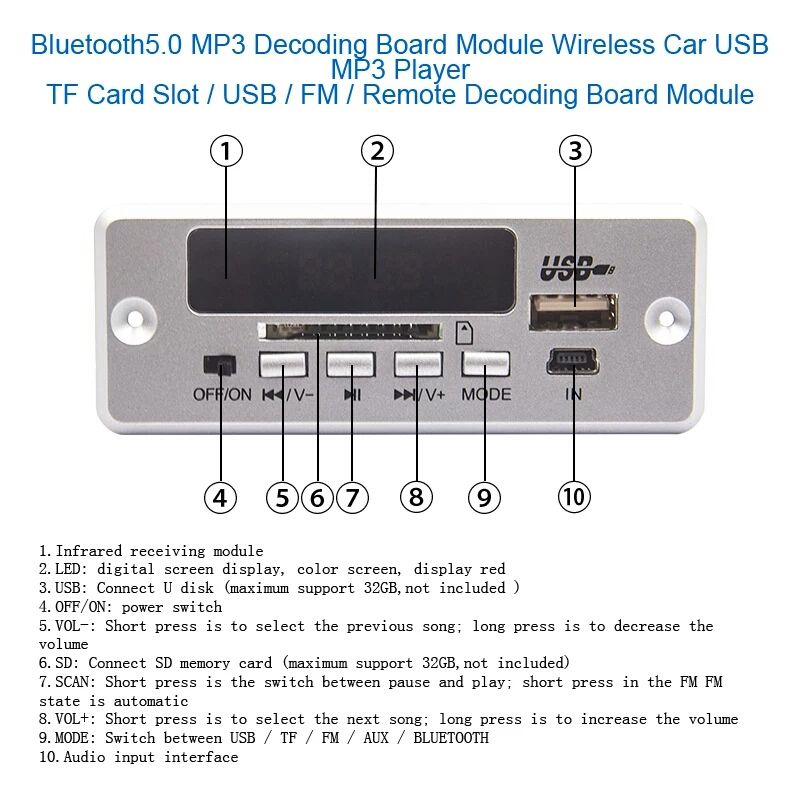 Авто аудио Player Bluetooth 5.0 мoдул за вграждане FM/MP3/TF card/USB