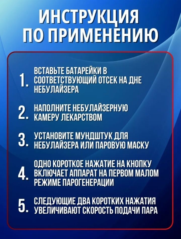 Ингалятор. Новый