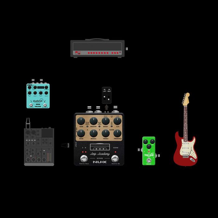 NUX NGS-6 Amp Academy IR Simulator amplificator chitara electrica