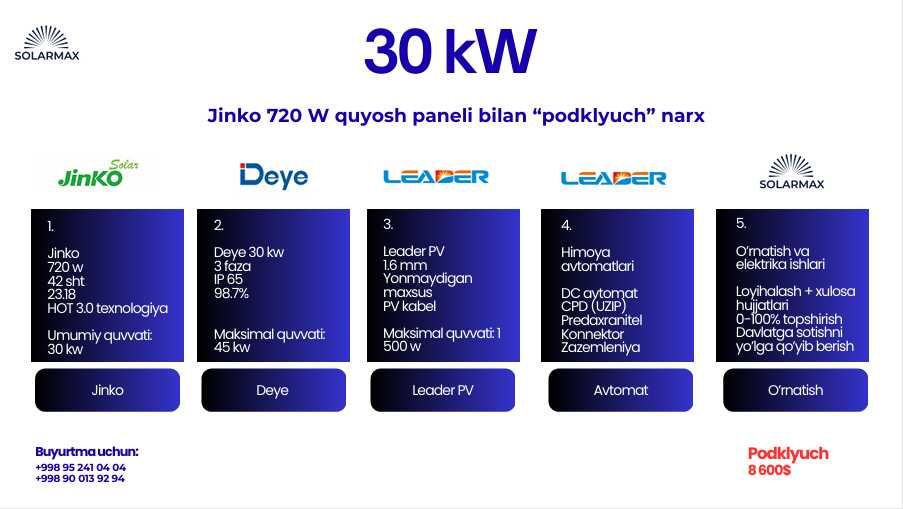 30 kW quyosh panel stansiyasi / Солнечная панель мощностью 30 кВт