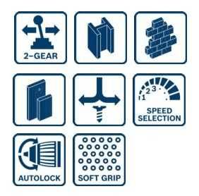 Bosch GSB 120-LI Professional 12V ударно-пробивен винтоверт