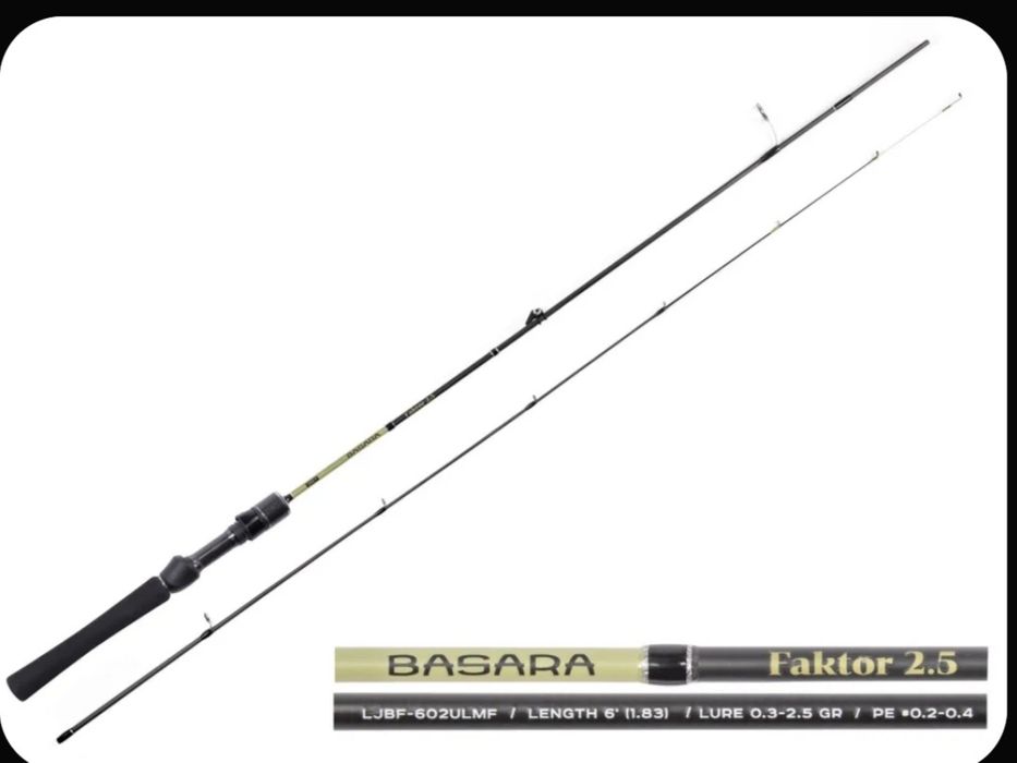 Спиннинг для мормышинга и наноджига