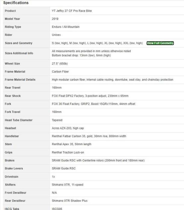 YT Jeffsy 27.5 CF Pro Race