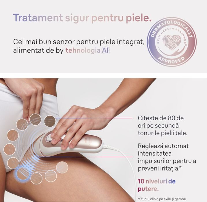 Epilator IPL Braun Skin iExpert PRO 7 PL7253