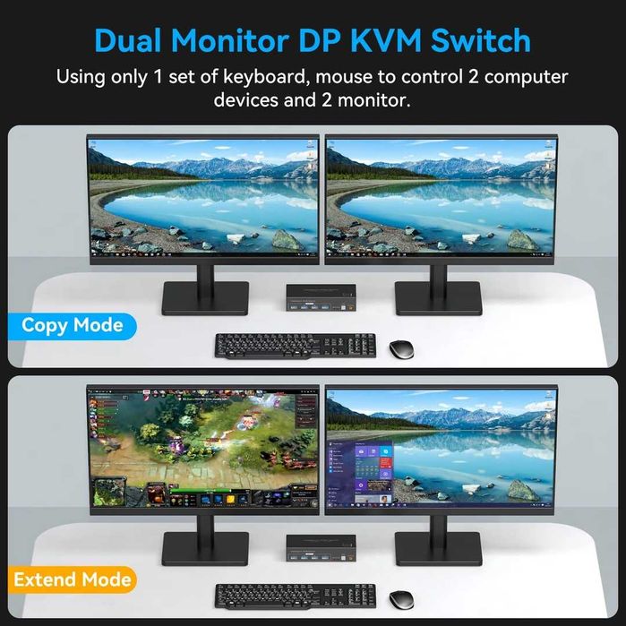 KVM Switch VPFET DP 1.4 4K120Hz pentru 2 PC si 2 monitoare