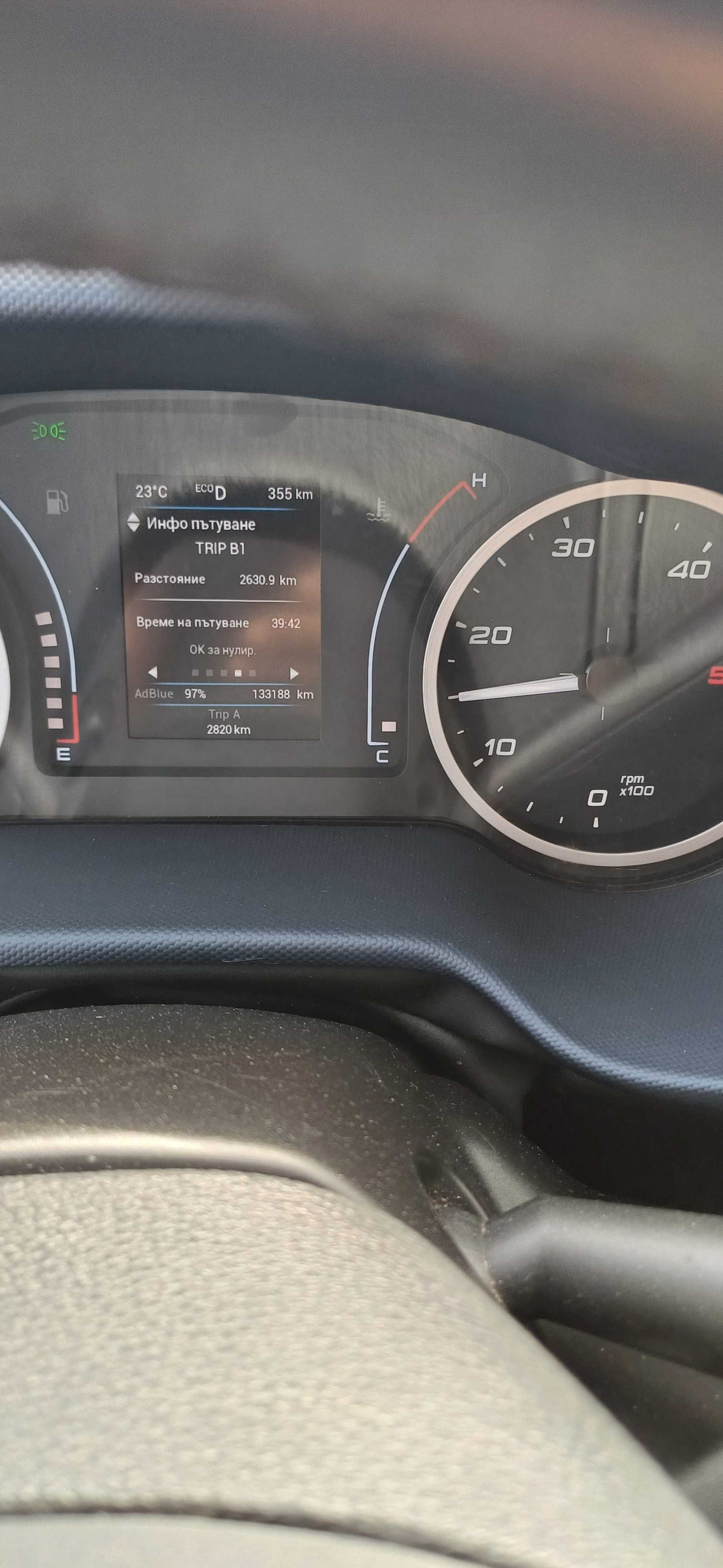 Iveco daily 2021 год