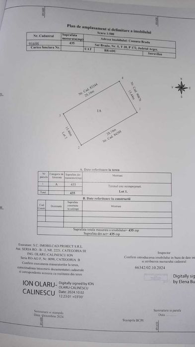 Ocazie preț!Teren de vânzare în Bradu – zonă liniștită și aproape de o