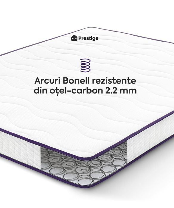 Saltea pat cu arcuri 160x200x18 Este Nouă, nefolosită