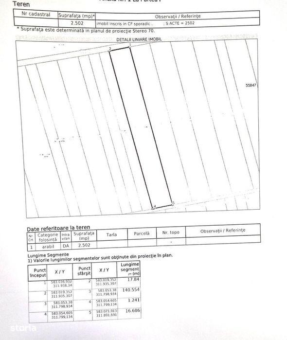 2.500 mp cu acces la DOUA strazi - COMUNA 1 DECEMBRIE, IF