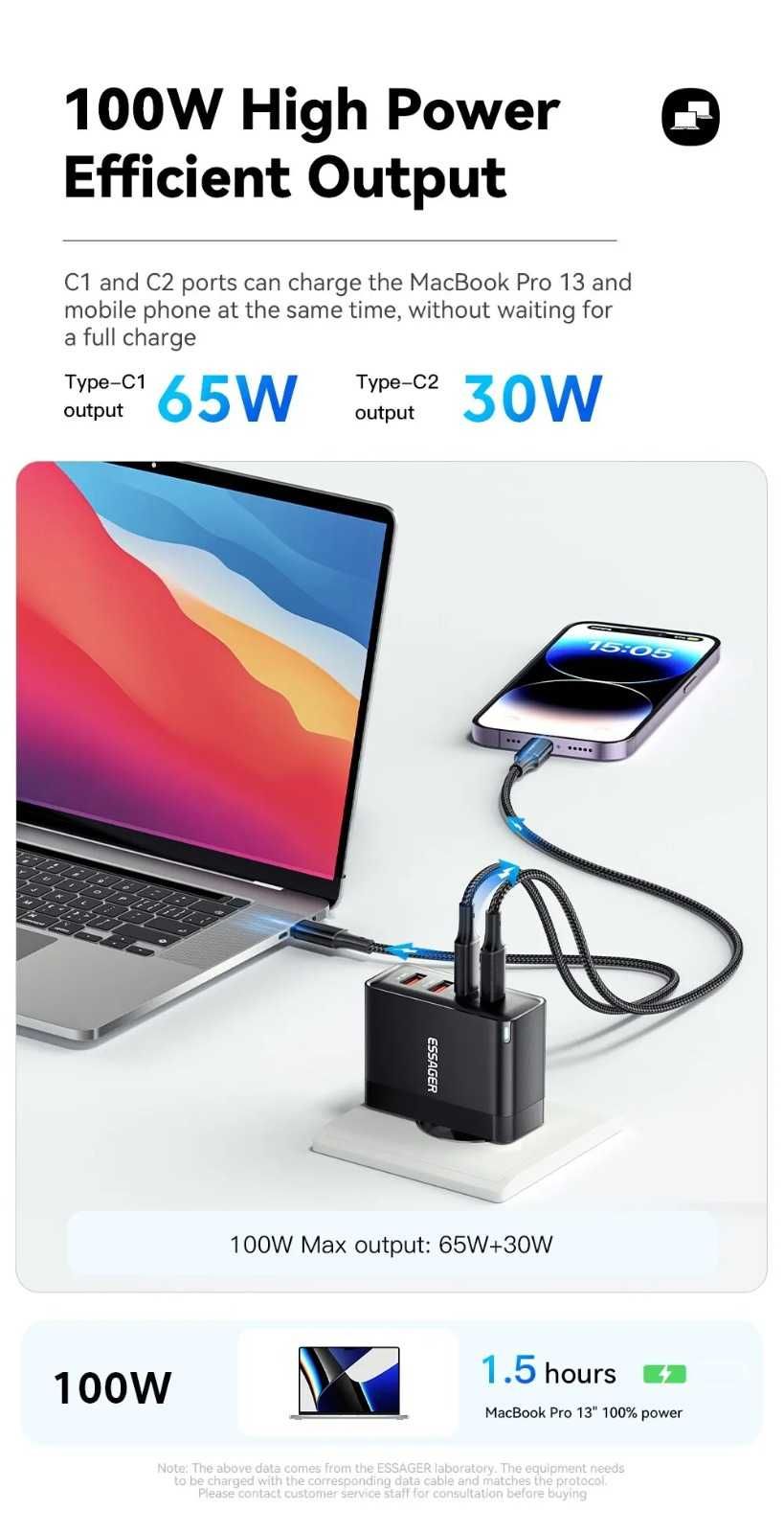 Charger Essager 100W GaN USB Type C PD QC Quick Charge 4.0 alimentator
