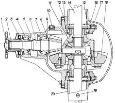 Редутор ГАЗель-Next Каробка на ГАЗель-Next