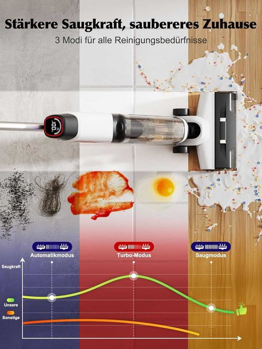 Прахосмукачка за сухо и мокро почистване