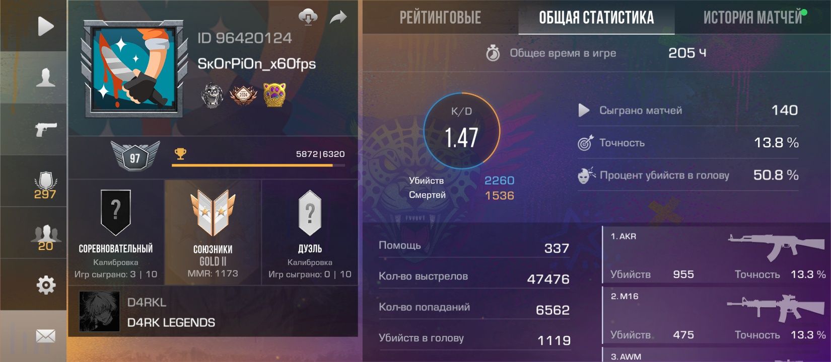 Продам аккаунт Standoff 2