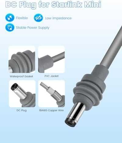 Нов Захранващ адаптер Starlink Mini 12V/24V към 30V 3.5A DC конвертор