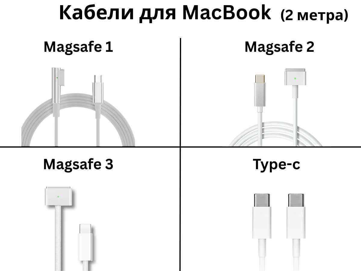 Apple MacBook Зарядки для всех моделей с быстрой доставкой + БОНУС