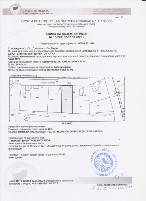 Продава се Парцел в Дългопол - 1124 кв.м за 30 €/кв.м - Снимка #1