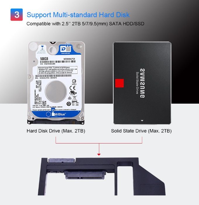 Adaptor HDD SSD la DVD CD Caddy laptop 12.7mm 9.5mm interf Sata-Sata