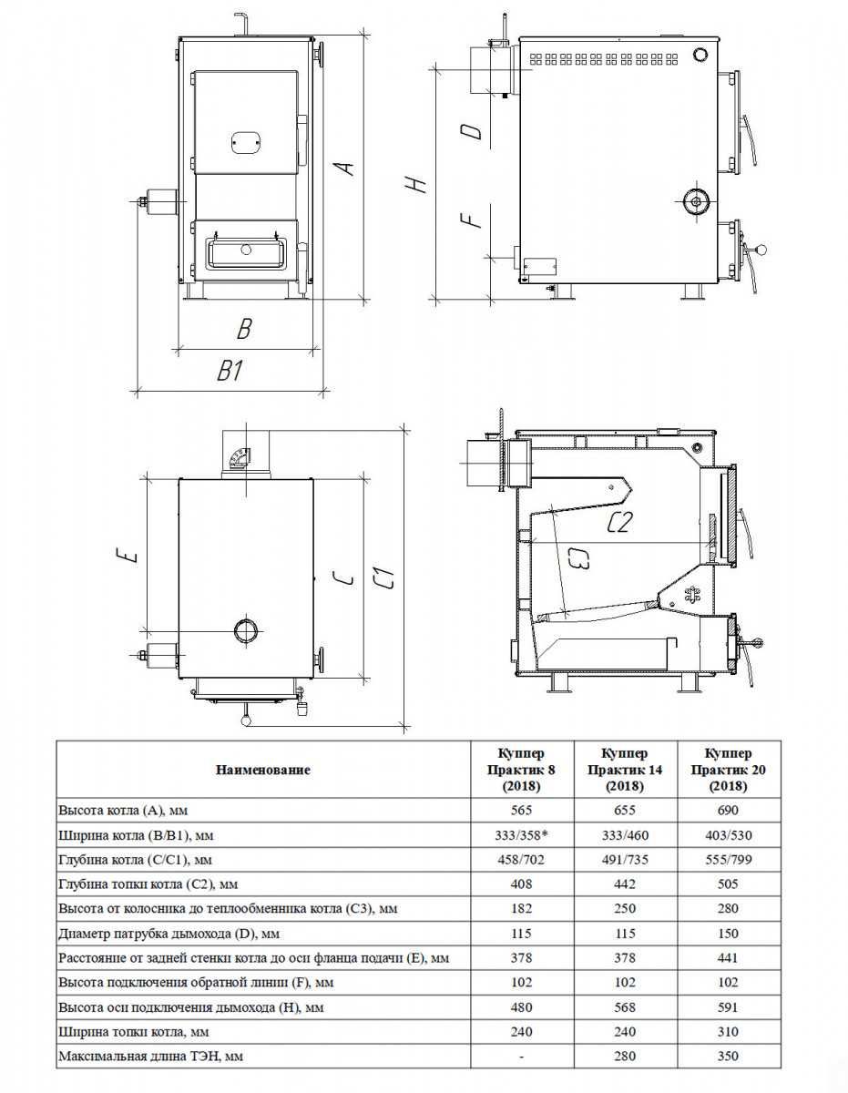 Котел длительного горения Куппер Практик 8 кВт 14 кВт 20 кВт