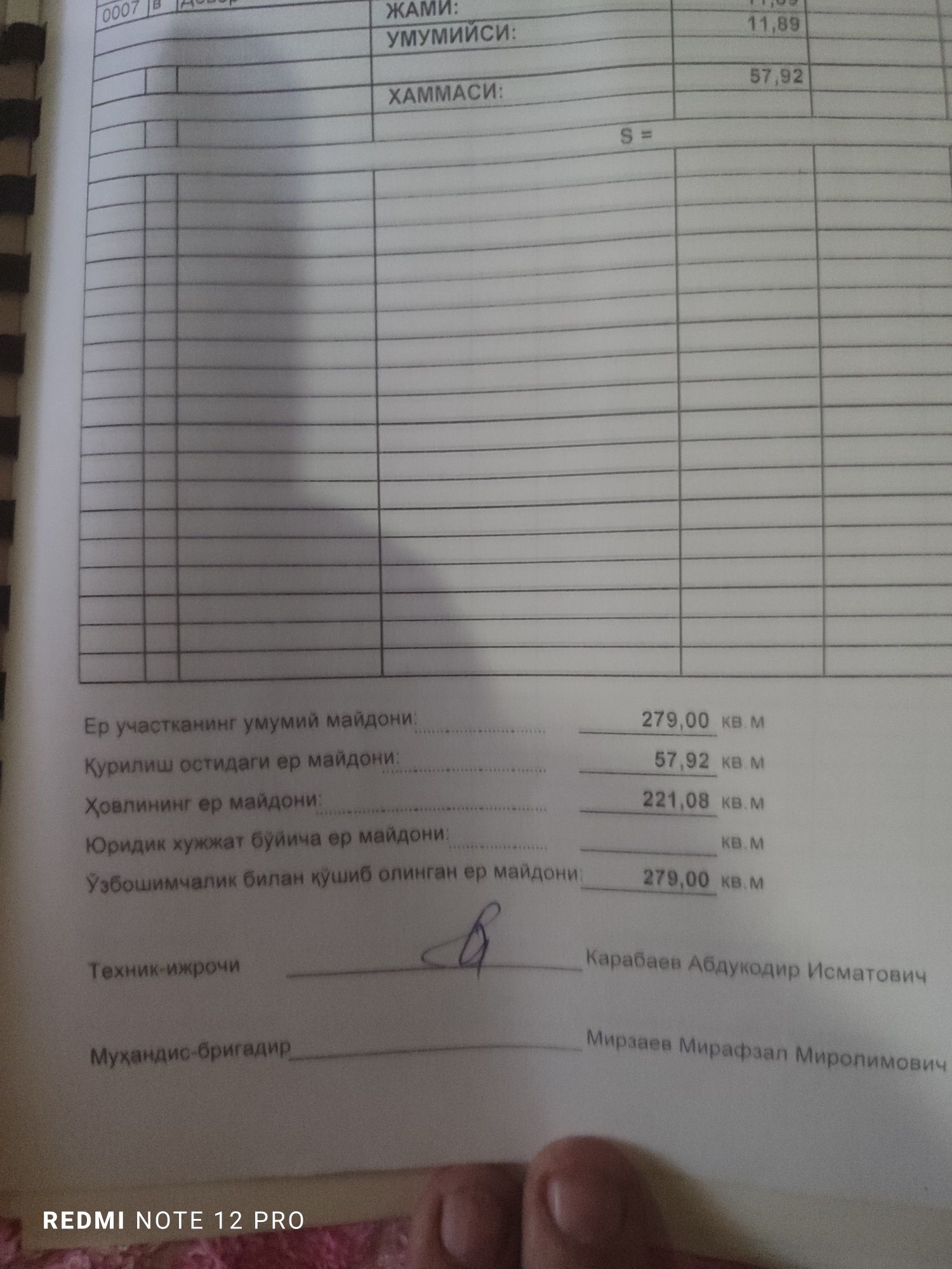Срачно продажа Мирзо Улугбек раён