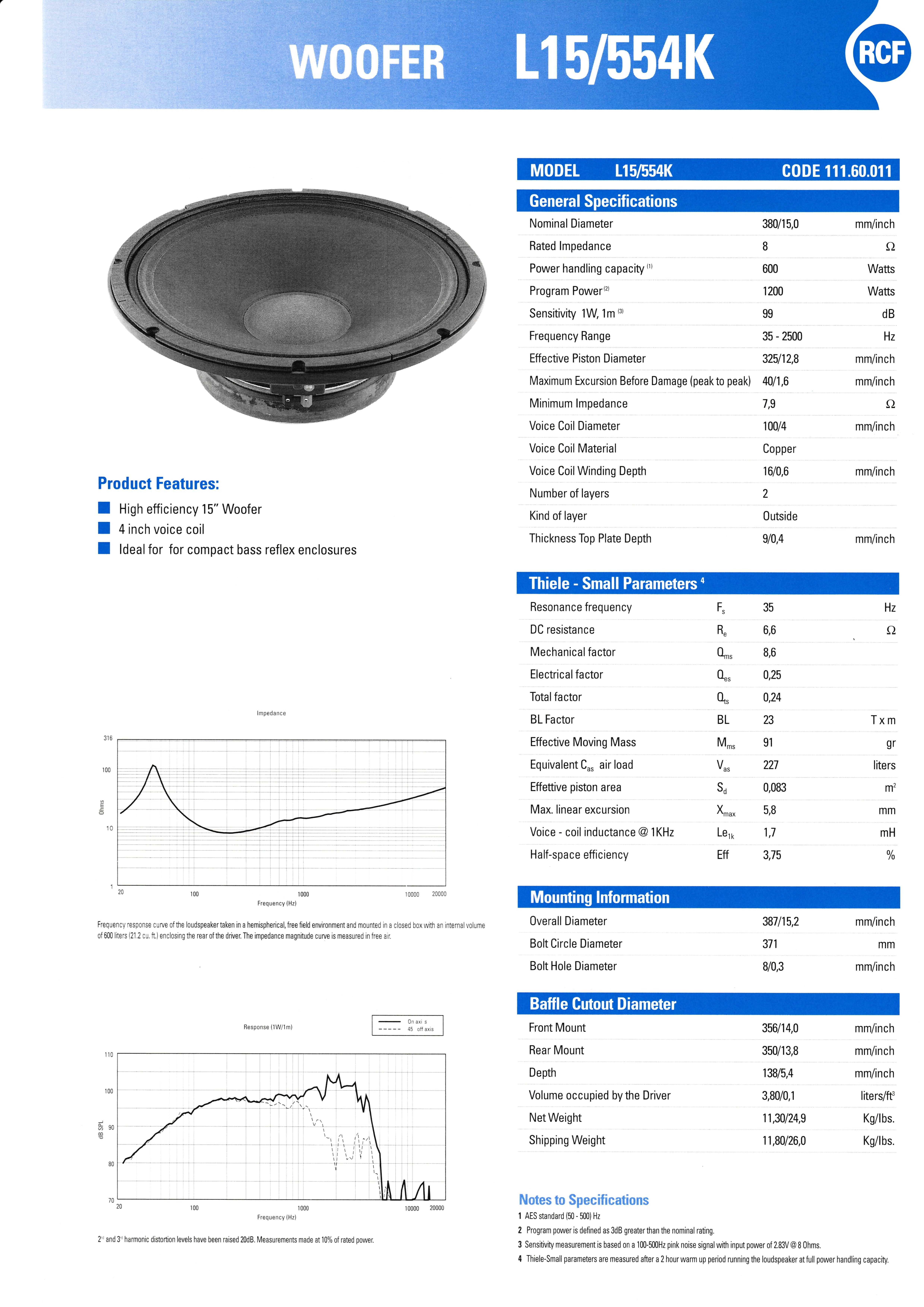 Difuzoare bas, woofer, RCF 15’ L15/554K