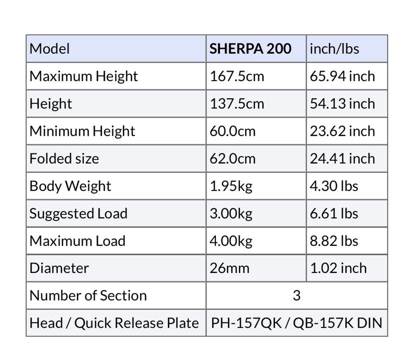 Velbon Sherpa 200 Tripod