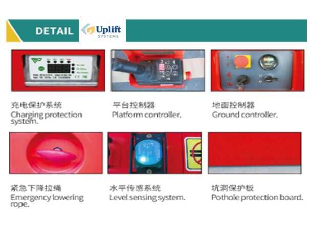 Подъёмник, лифт. Самоходная двухмачтовая подъёмная рабочая платформа