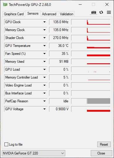 Видекарта Palit GT220 Sonic 512 MB GDDR3, 128bit, HDMI