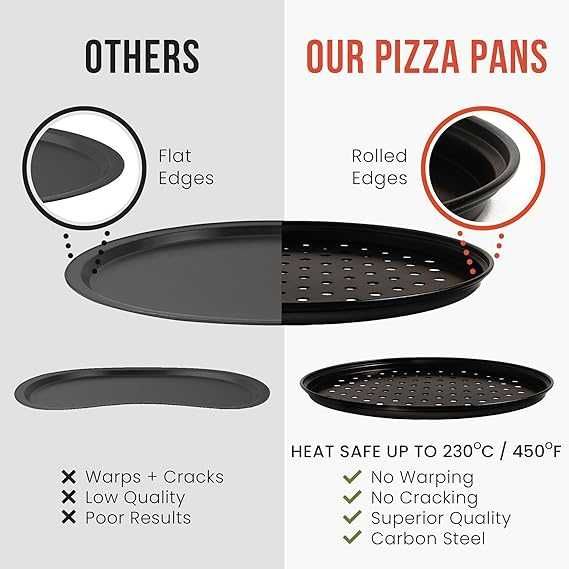 Pizza Tavă rotundă pentru pizza 3 farfurii și 1 grătar