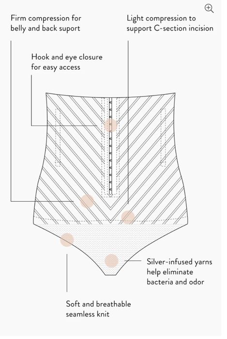Centura cu chilot postnatala modelatoare Belly Bandit