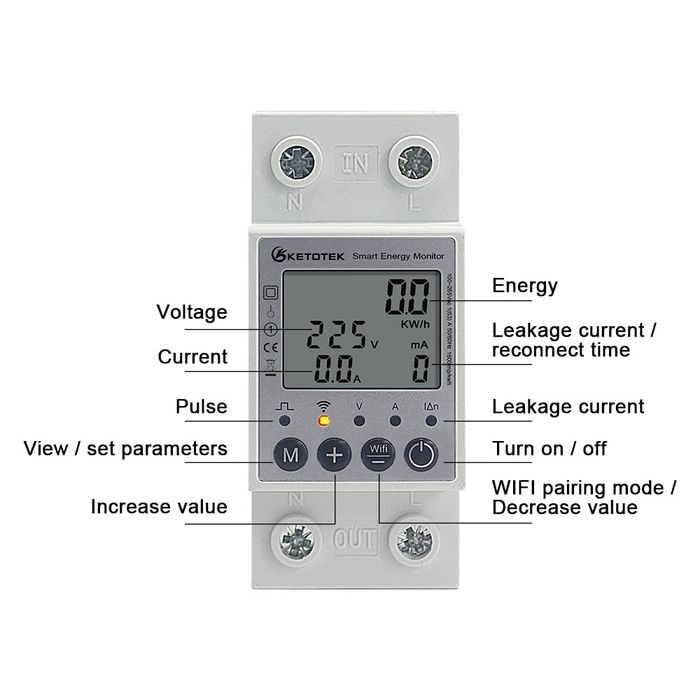 Contor digital monitorizare curent