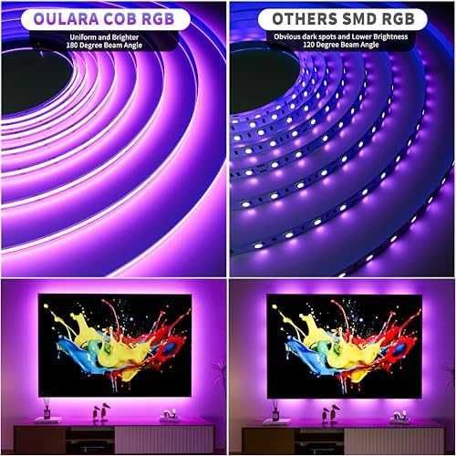 Нова RGB COB LED Лента 6M 3456LED Alexa APP Музика Смарт Осветление